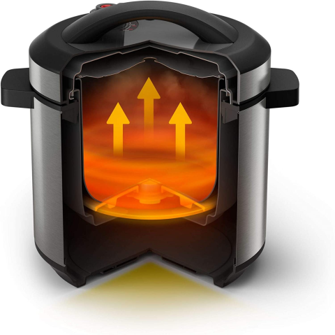 MULTICOOKER PHILIPS  HD2237/40 1000W