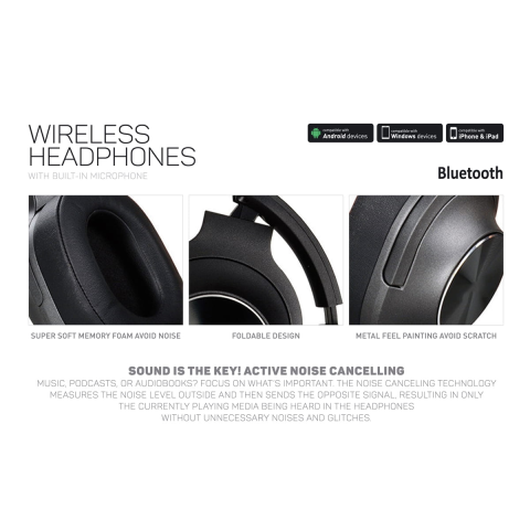 KUFJE FIESTA FH0930AG | WIRELESS ANC MIC TE ZEZA