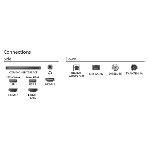 TELEVIZOR PHILIPS 43PUS7000/12 | 43" LED 4K TITAN