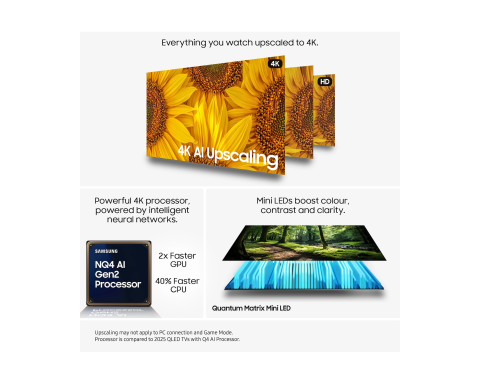 TELEVIZOR SAMSUNG QE55QN70HAUXXH | 55" NEO QLED 4K TV TIZEN 2