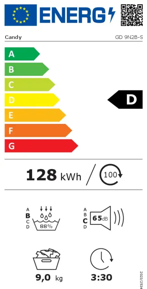 RROBATHARËSE CANDY GD 9N2B-S 9KG PRODRY 300 HP