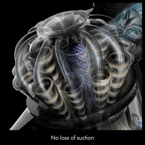 THITHESE VERTIKALE DYSON V8 CYCLONE